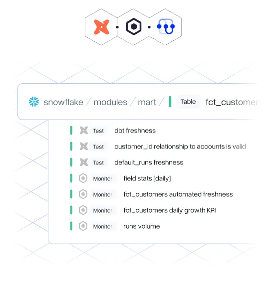 Illustration for Built for Analytics Engineering