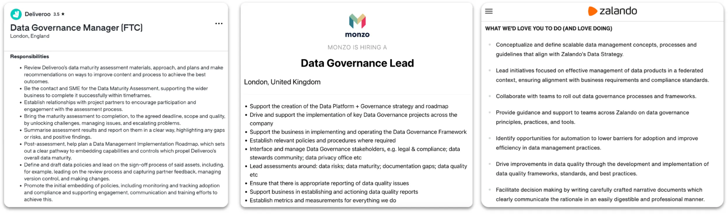 Examples of data governance job listing roles & responsibilities