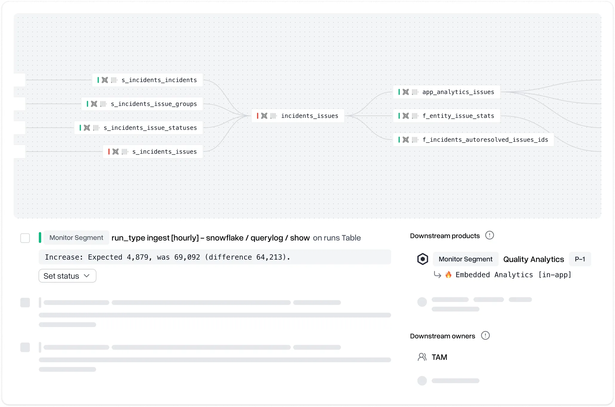 SQLMesh